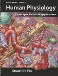 Image of Human Physiology