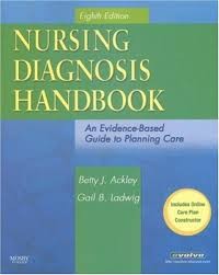 Image of Nursing Diagnosing Handbook
